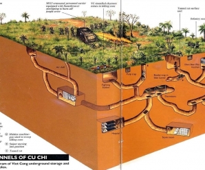 Things To Know About Cu Chi Tunnels Famous Destination Of Vietnam